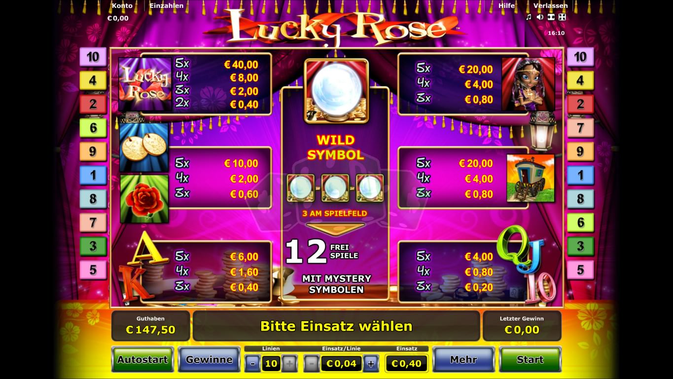 Rose Slots Casino